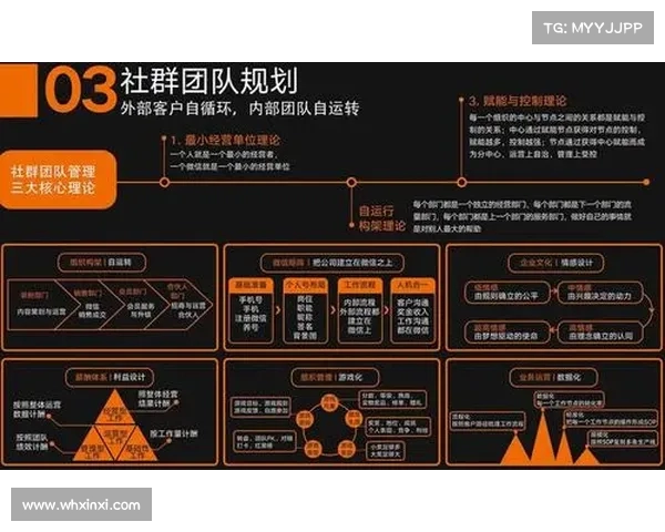 西甲俱乐部商业运作模式分析与创新发展路径探讨 西甲俱乐部商业运作模式分析与创新发展路径探讨